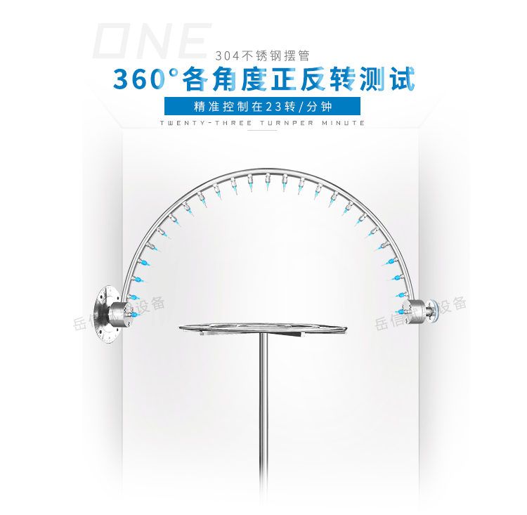 滿足JISD0203的 R1、R2、S1、S2的試驗要求