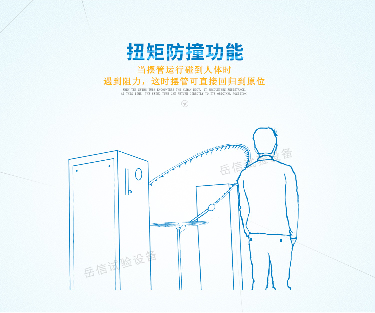遇到阻力，回歸原位
