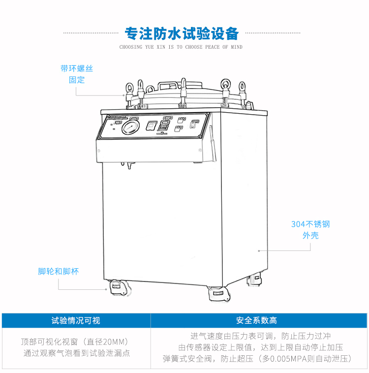車載攝像頭防水測試設備（IPX8級）